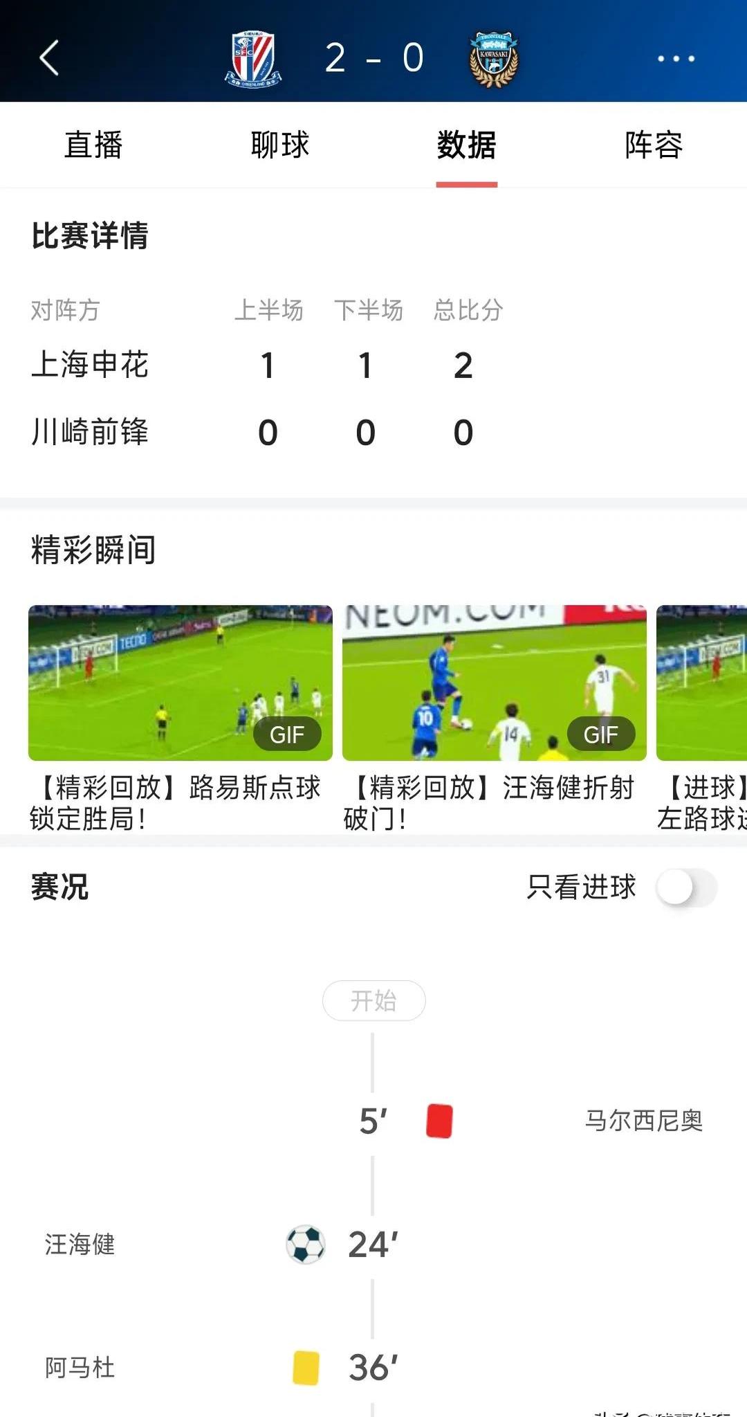 上海申花训练开放日，赛前战术微调引欢呼，欧冠在即，医务组通报恢复的简单介绍-英雄联盟竞猜大厅